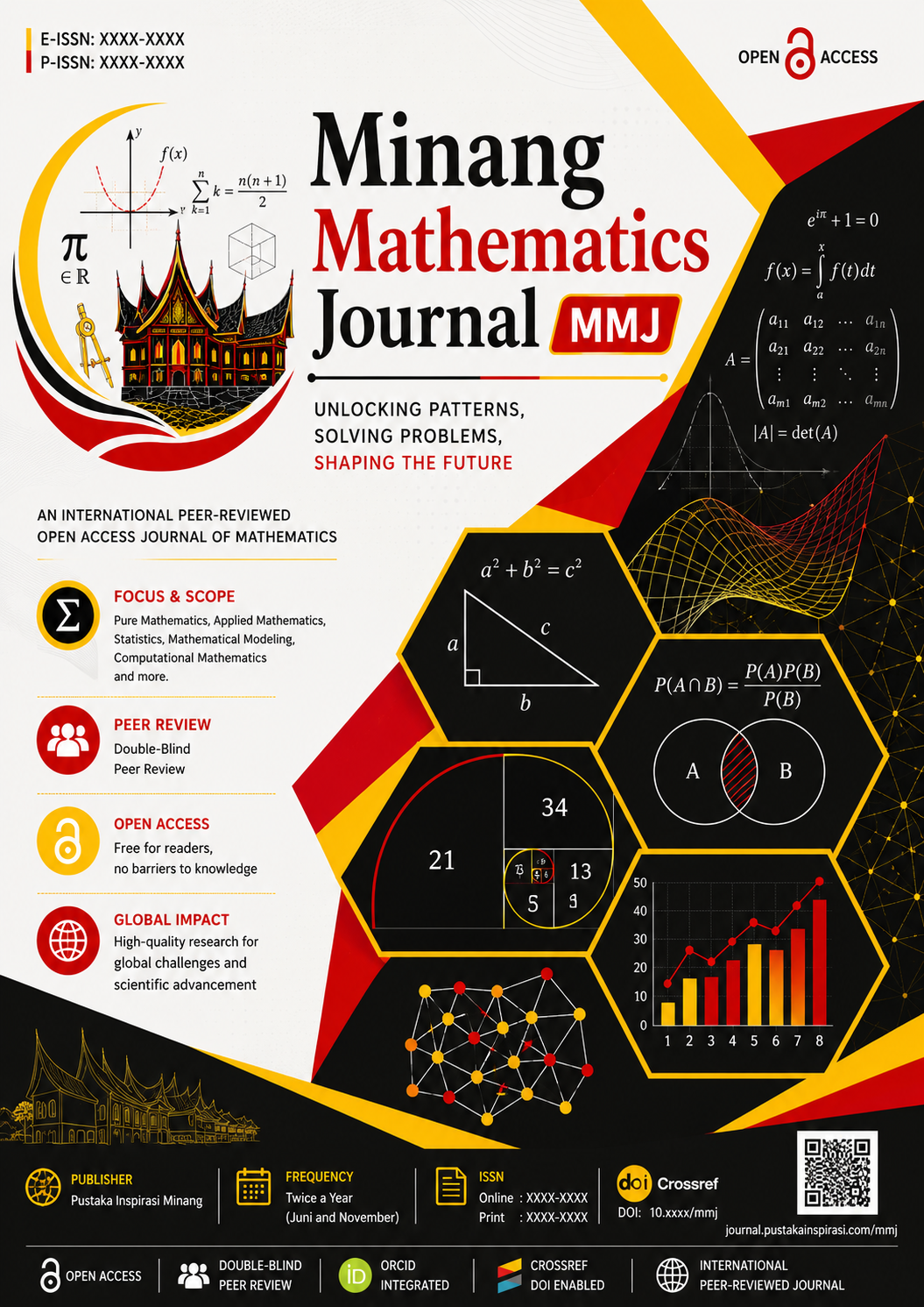 Cover for MMJ